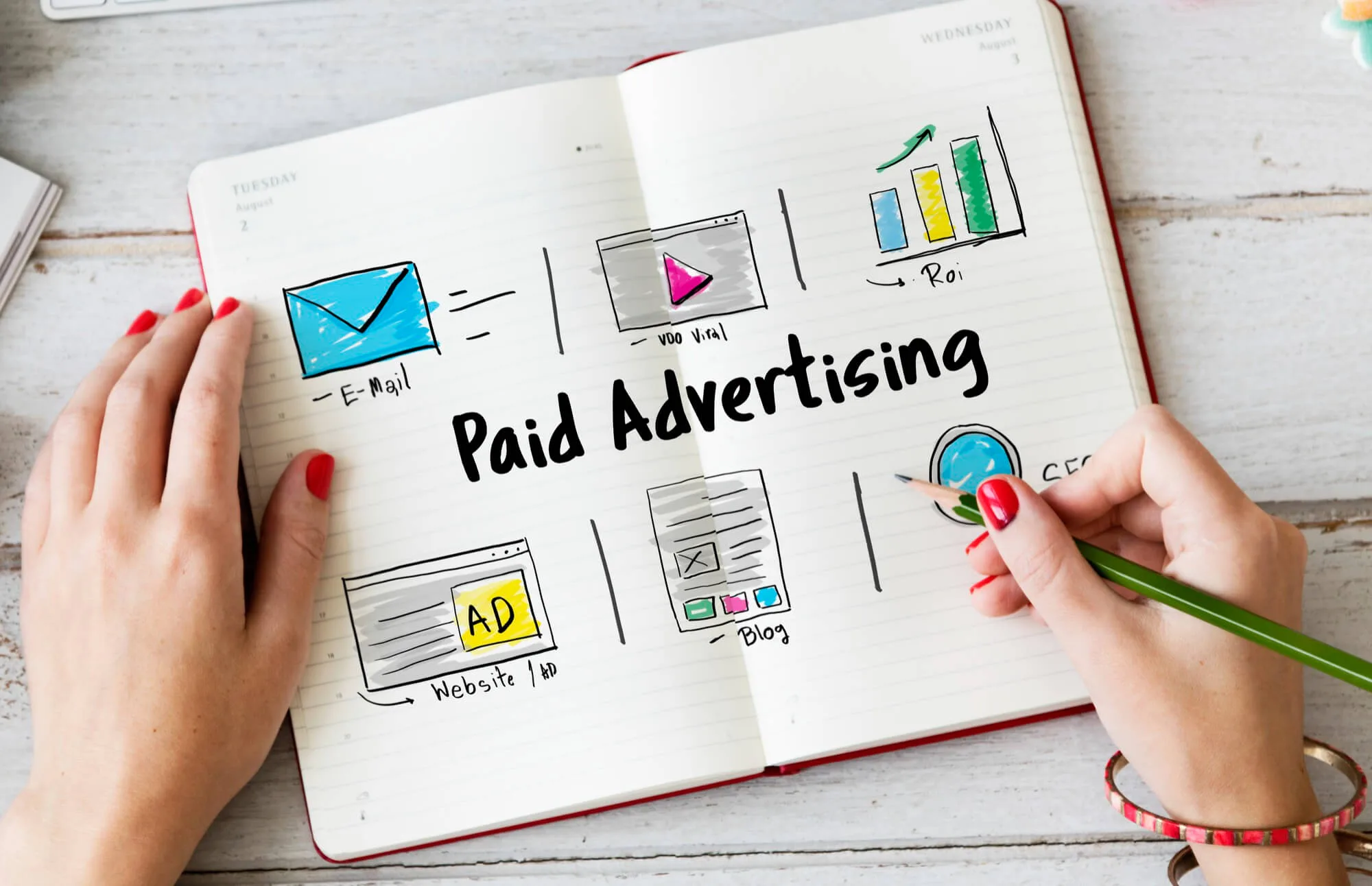 paid advertising Services